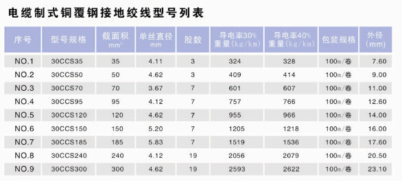 QQ截图20150611131159