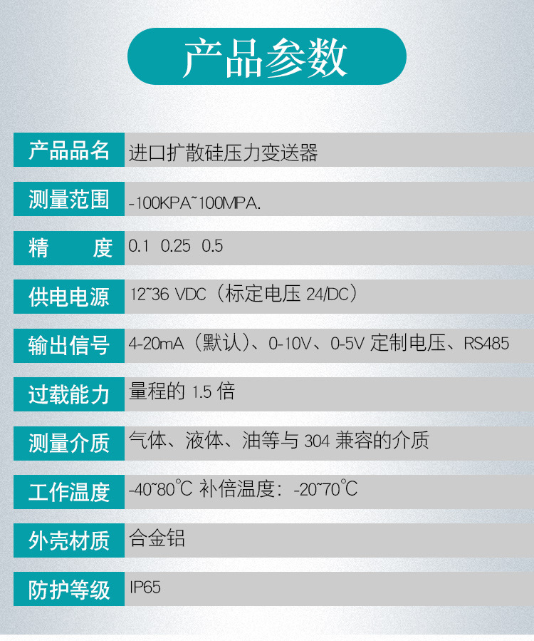 儀表詳情頁(yè)套版_04