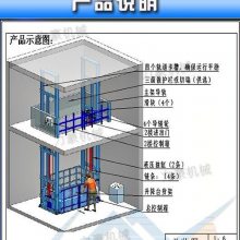 安庆升降货梯-载货升降平台-升高8米-力豪机械