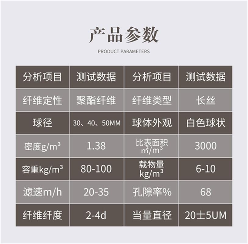 绍兴纤维球滤料规格鱼缸水精华用纤维球