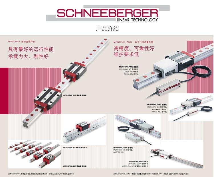 HSR30YRM 导轨滑块直线轴承 	