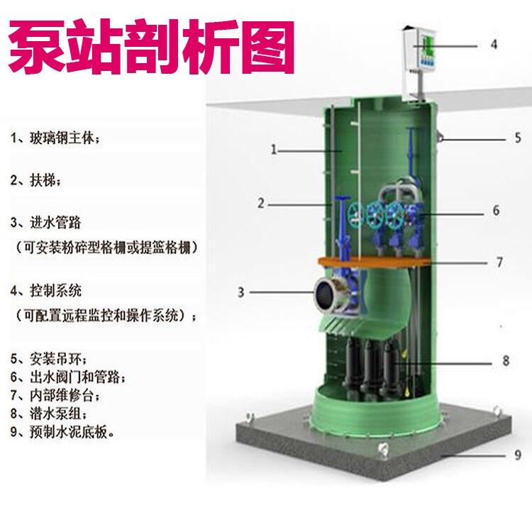 阜新生活给水一体化泵站加工