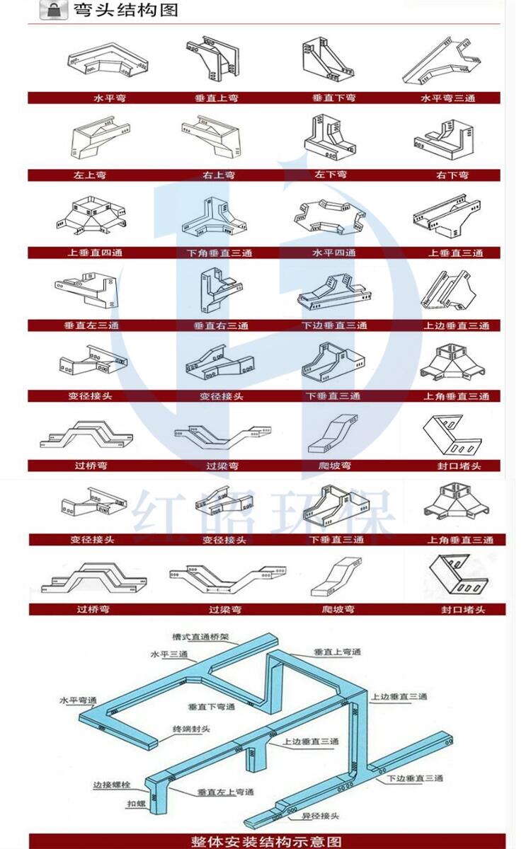 红昭250*150槽式电缆桥架型号