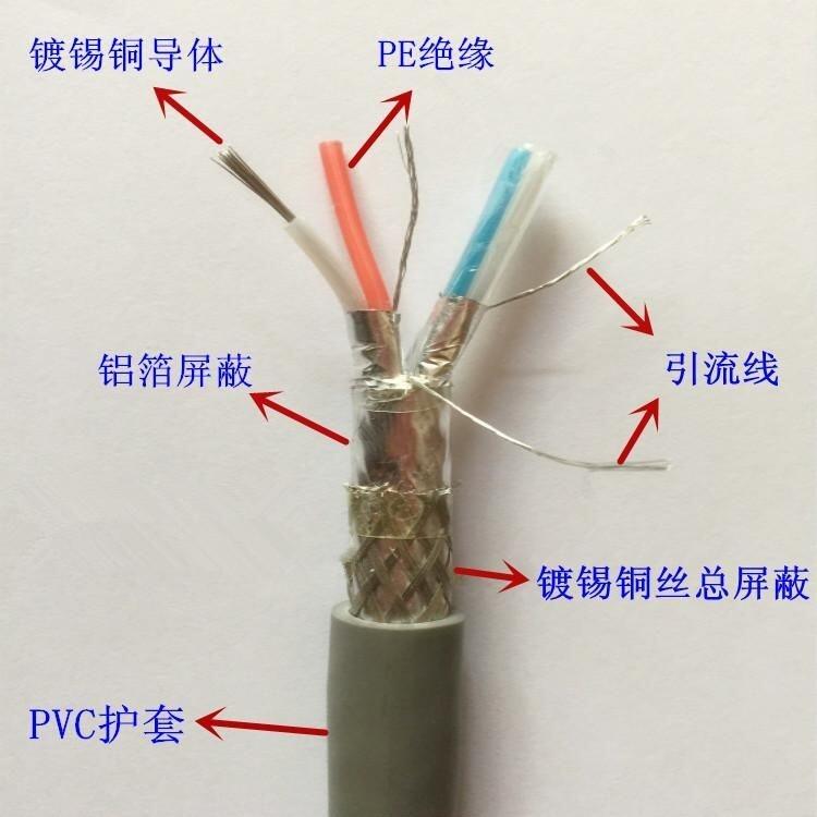 大化矿用屏蔽双绞线MHYVRP2*2*7/0.52