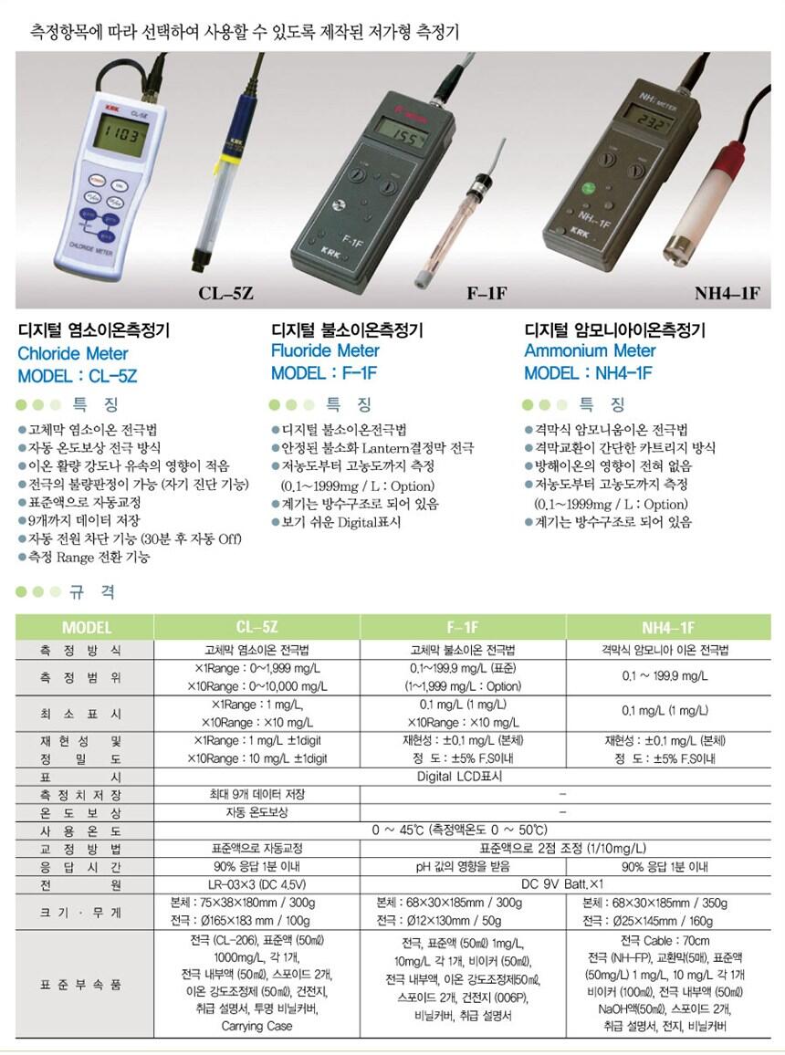 KRK笠原理化氯离子测定计CL-10Z防水结构IP67