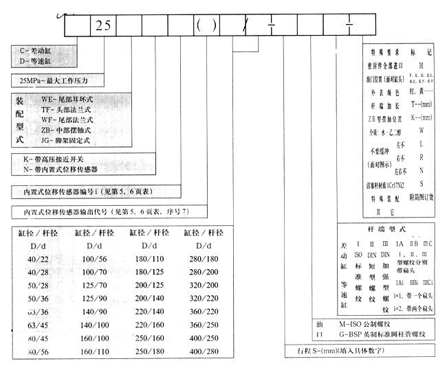 乌海K23JD-8TBW,截止式换向阀,现货供应