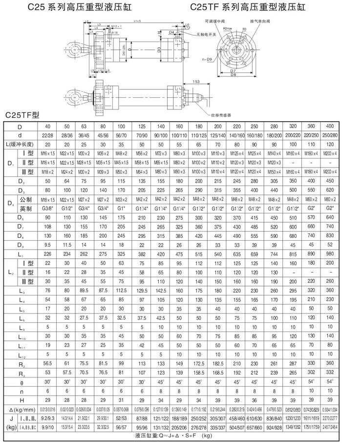 伊春K23JD-32TW,截止式电磁阀,现货供应