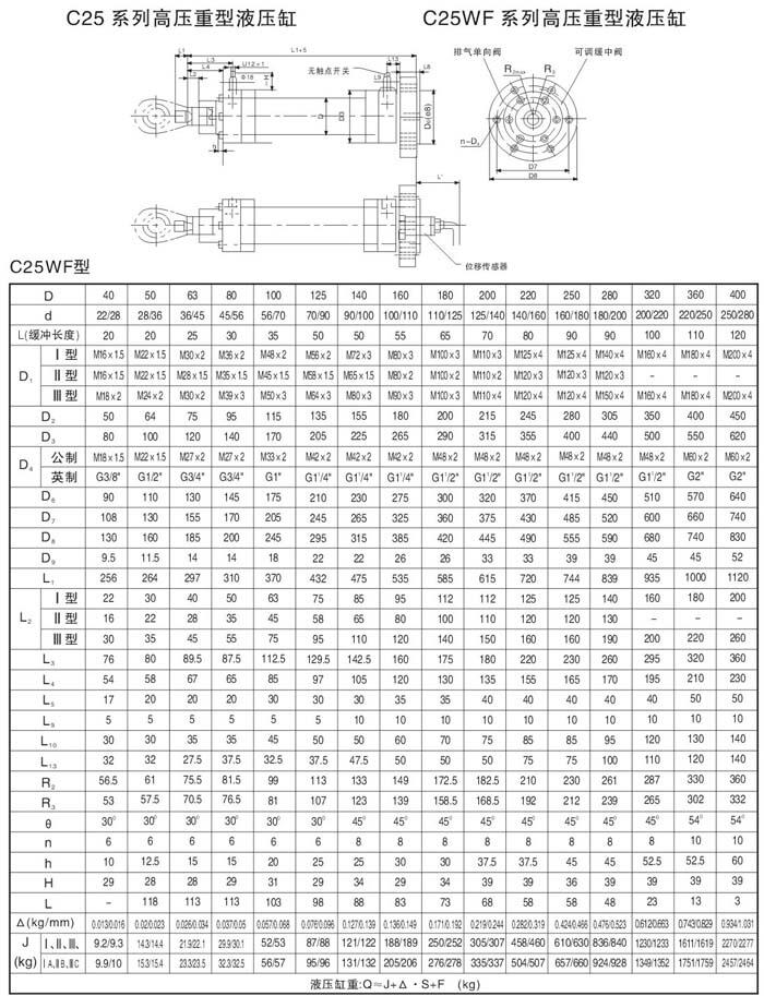 鸡西K23JD-32W,截止式电磁阀,优质产品