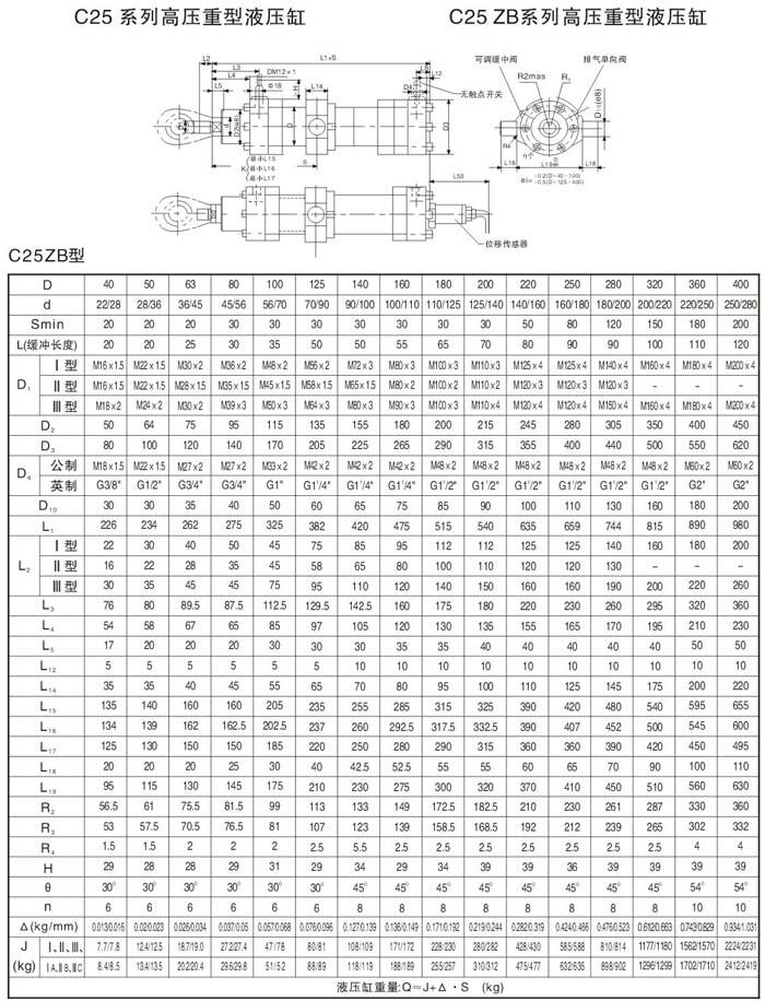 哈尔滨K23JD-50TW,截止式电磁阀,现货供应