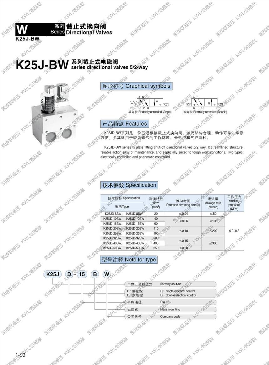 鸡西K23JD-32W,截止式电磁阀,优质产品