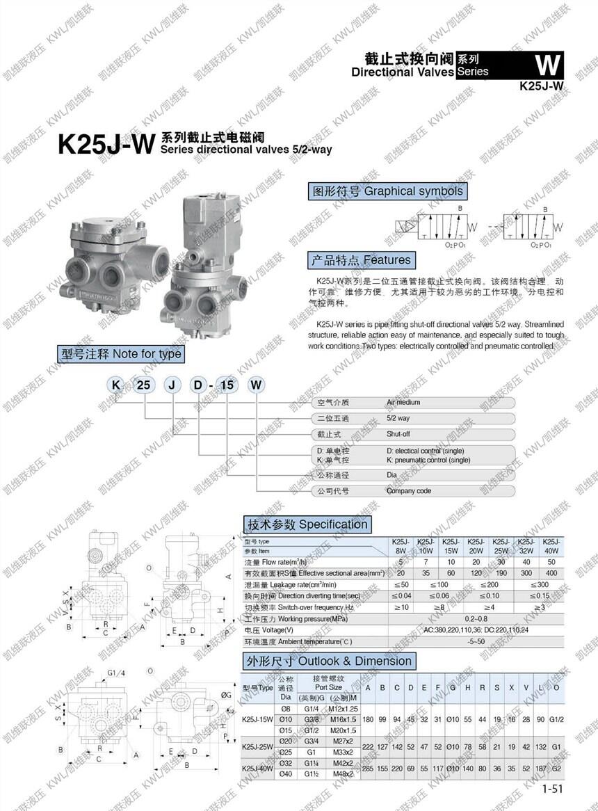 包头K23JD-32BW,截止式换向阀,优质产品