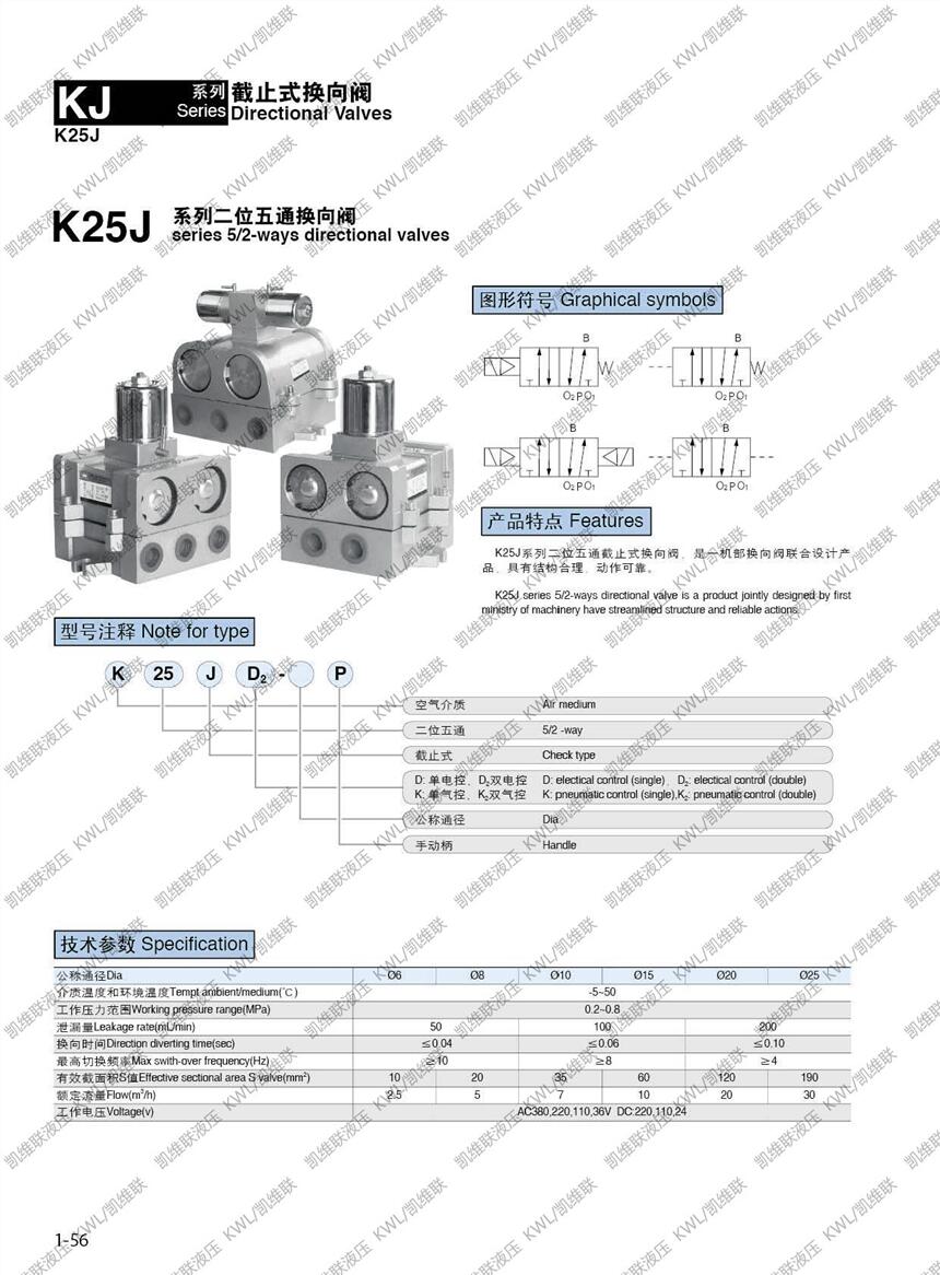 锦州K23JK-25TW,截止式电磁阀,厂家直销