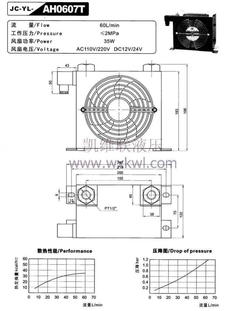 宿州25BCY-Y180L-6-15KW,油泵电机组现货供应