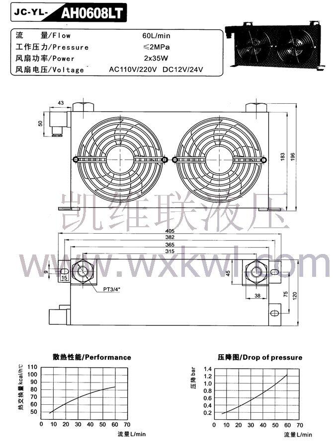 辽源80MCY-Y180L-4-22KW,油泵电机组优质产品