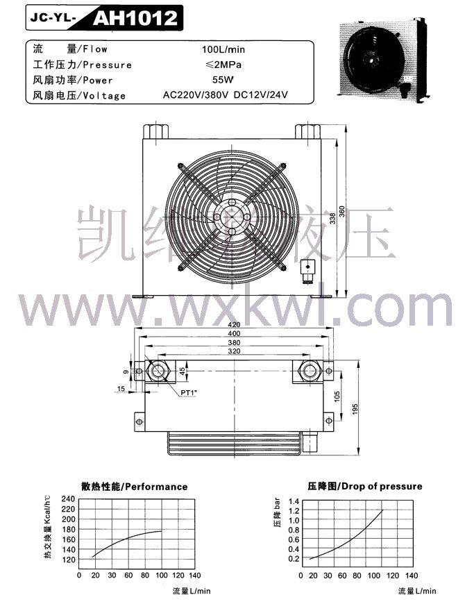 吕梁10PCY-Y132S-6-3KW,油泵电机组现货供应