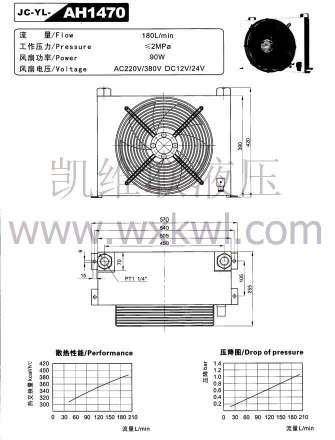 曲靖63SCY-Y200L2-6-22KW,油泵电机组现货供应