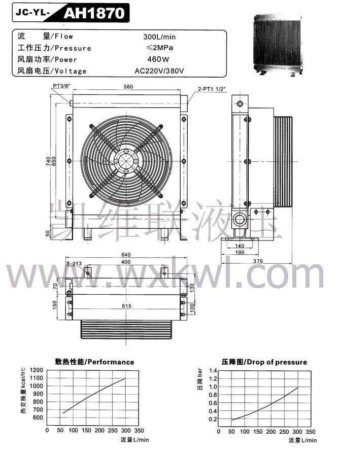 濮阳25CCY-Y132M-4-7.5KW,油泵电机组现货供应