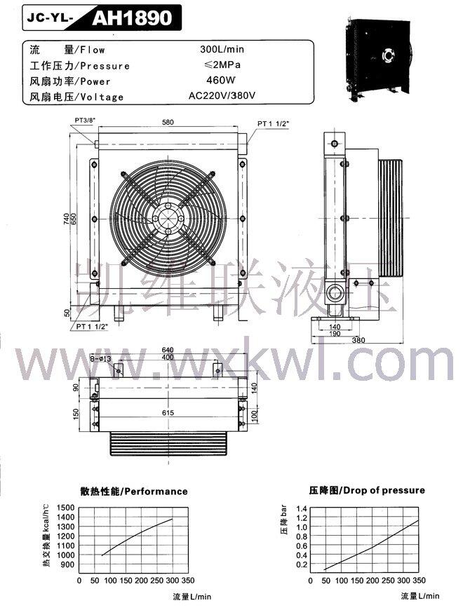 抚州25YCY-Y160M-4-11KW,油泵电机组现货供应