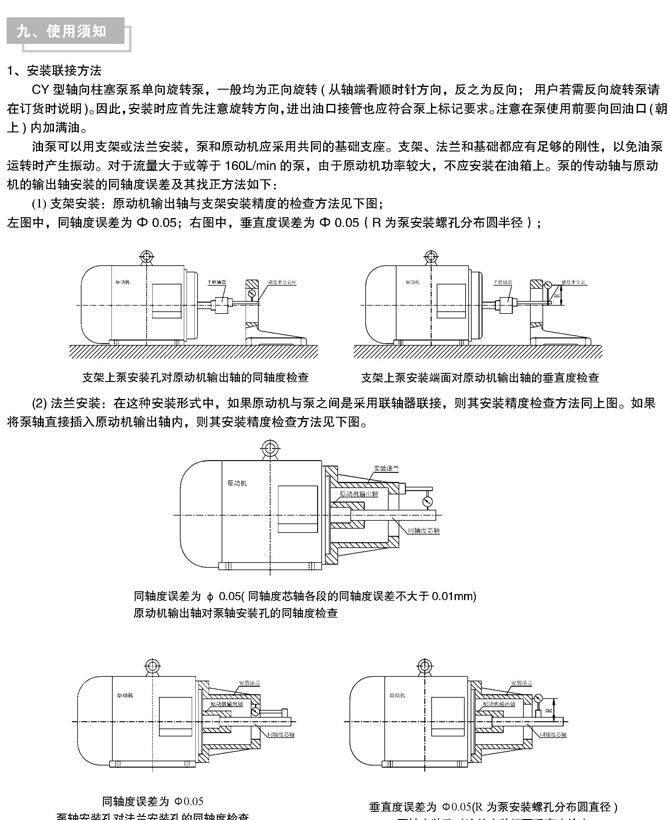 太原80SCY-Y250M-6-37KW,油泵电机组厂家直销