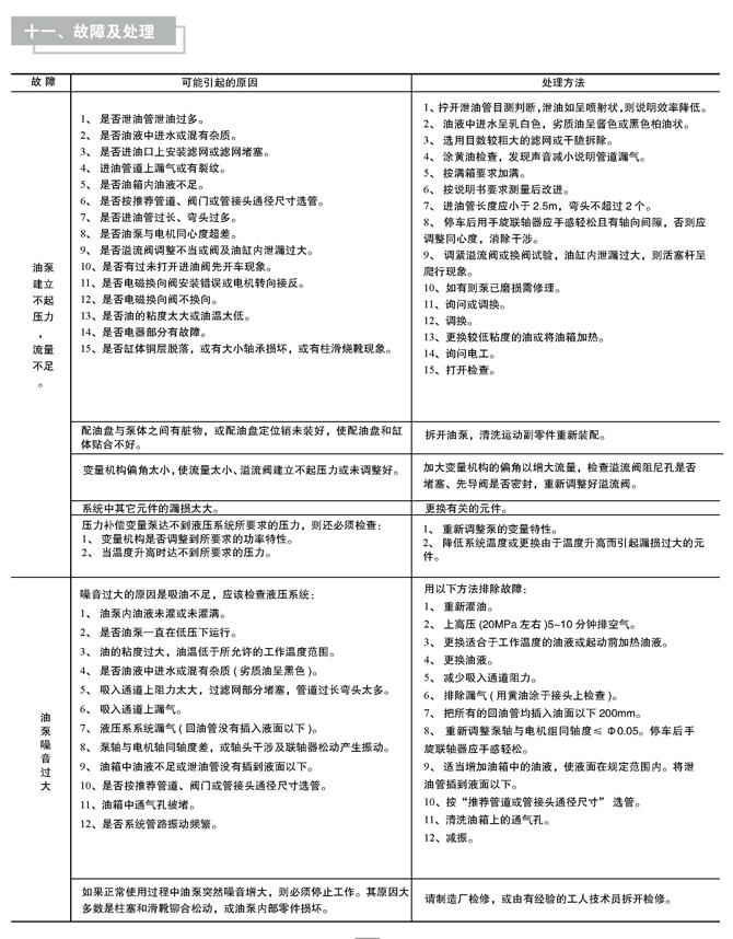 石家庄10MCY-Y112M-6-2.2KW,油泵电机组现货供应