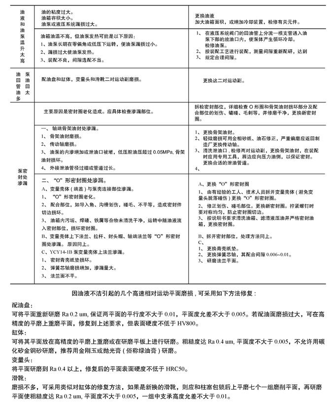 抚州25YCY-Y160M-4-11KW,油泵电机组现货供应