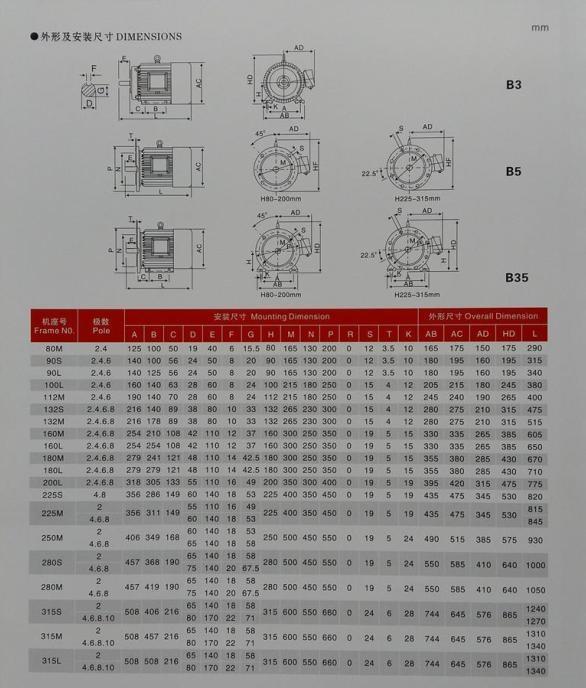 萍乡Y180L-4-22KW,三相异步电机现货供应