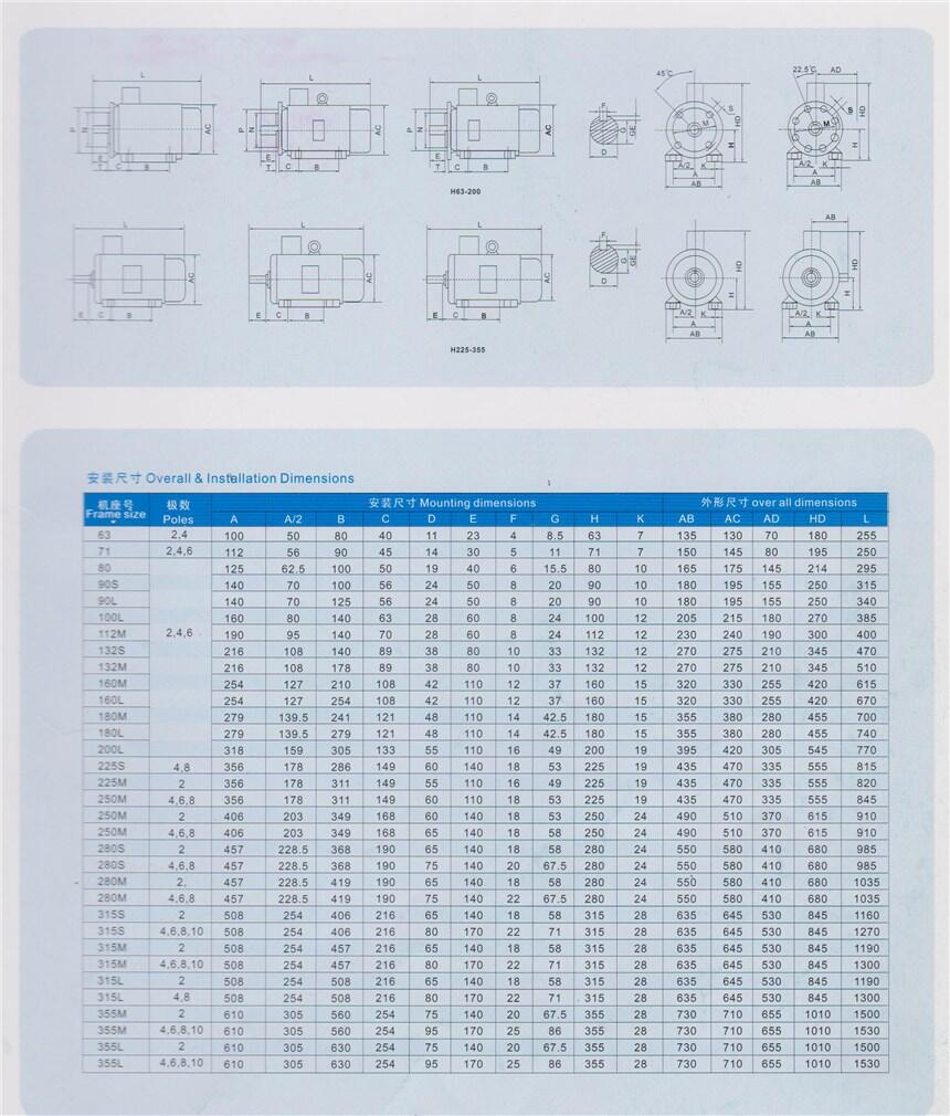 衢州YB3-200L-4-30KW,防爆电机现货供应