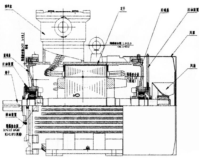 鸡西YEJ2-100L2-4-3KW,制动电机厂家直销