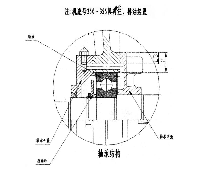 鸡西YEJ2-100L2-4-3KW,制动电机厂家直销