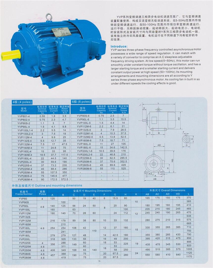 常德YQB-225S-4-37KW,油泵专用电机现货供应