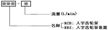 包头RBZ-25,人字齿轮油泵优质产品