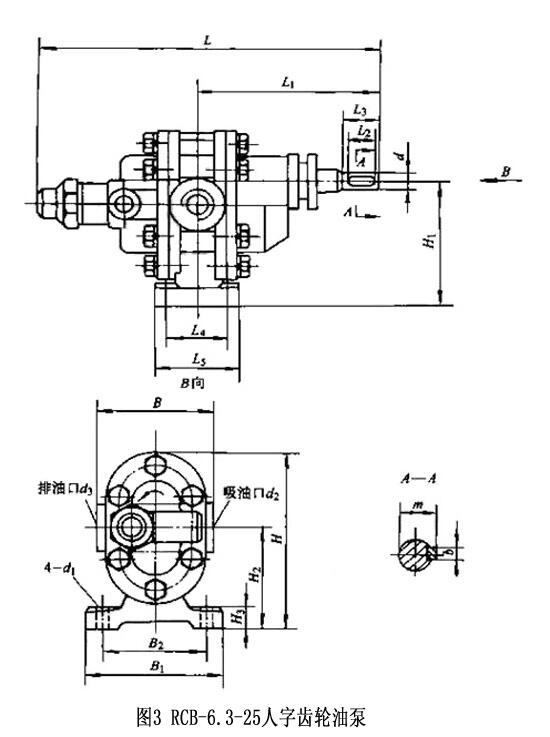 秦皇岛RCB-16,人字齿轮油泵优质产品