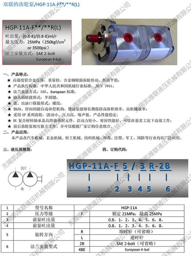 西双版纳CBTS-F308,齿轮泵,现货供应