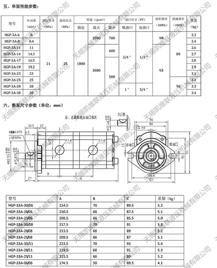 邵阳HLCB-D10-14/12,恒流溢流齿轮泵,厂家直销