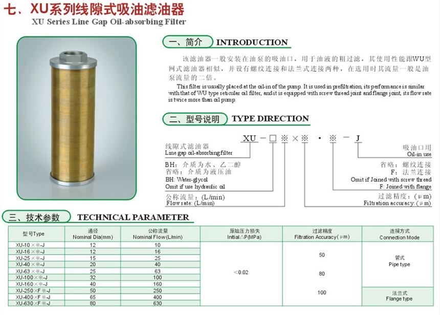 东营SRFB-1000*20F,SRFB-1000*30F,双筒过滤器现货供应