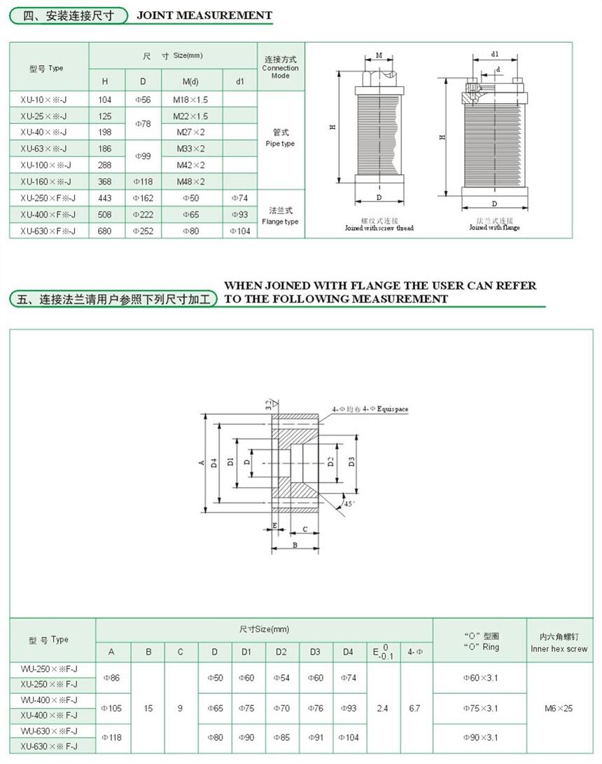 崇左RLF-500*1P,RLF-500*3P,回油管路过滤器厂家直销