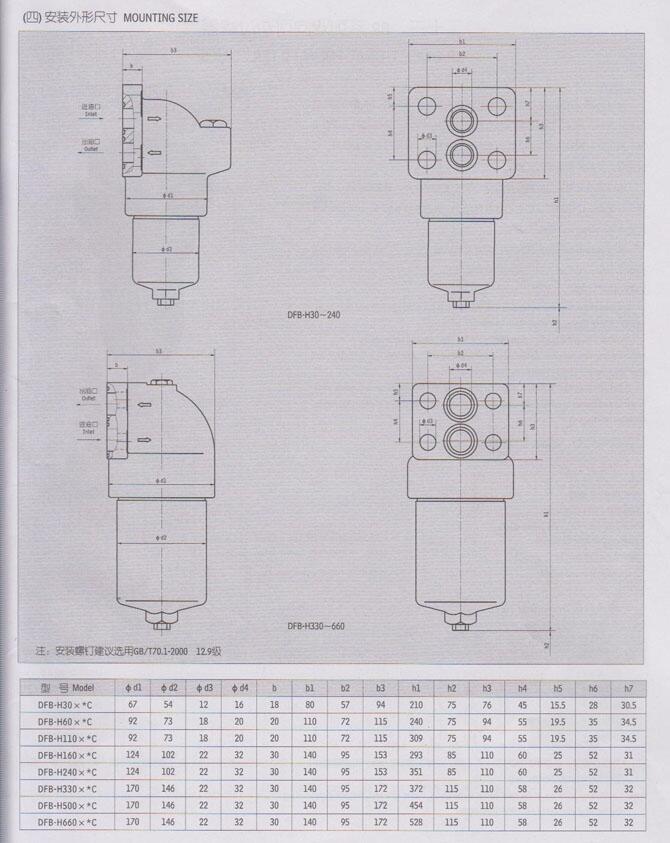 铜陵PLF-E60*3P,PLF-E60*5P,压力管路过滤器现货供应