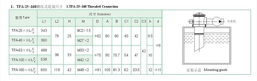 娄底QU-A250*5FP,QU-A250*10FP,回油过滤器优质产品