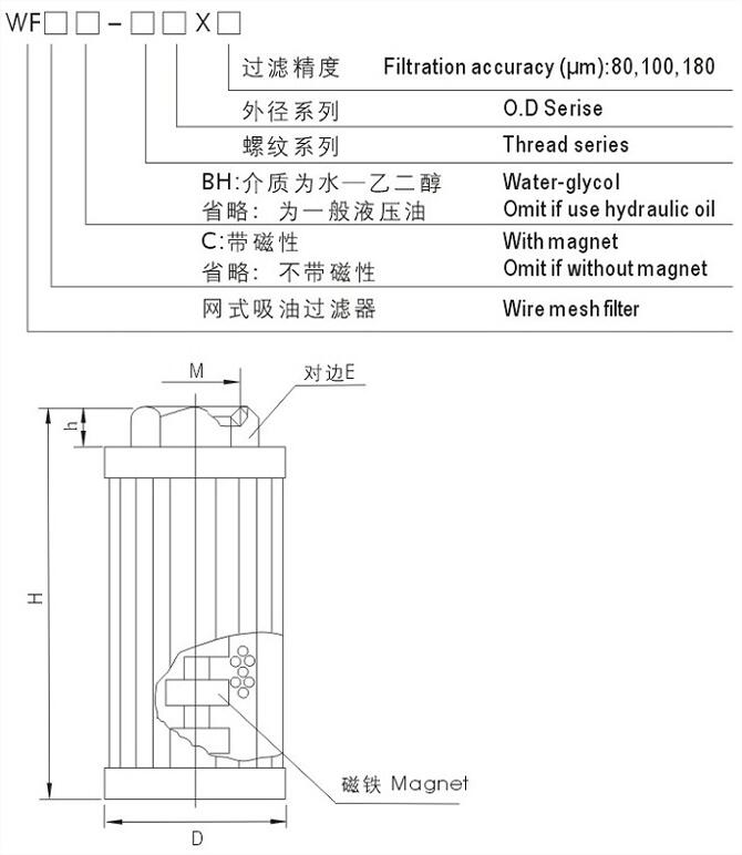 石家庄ZU-A250*20BP,ZU-A250*30BP,回油过滤器优质产品