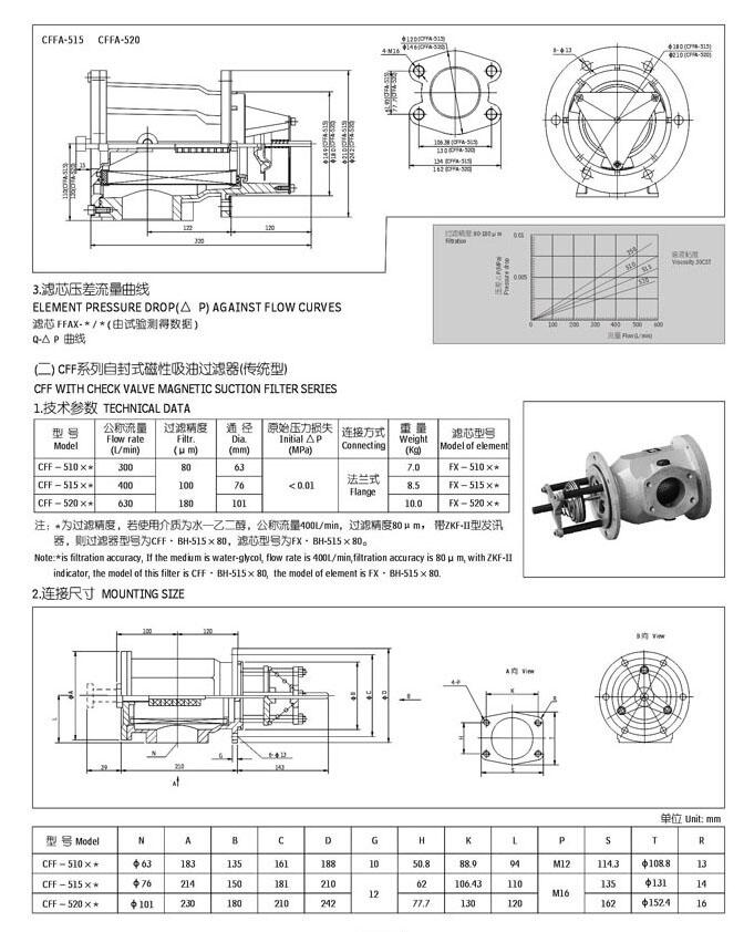 丽水QUQ3-10*1.0,液压空气过滤器厂家直销