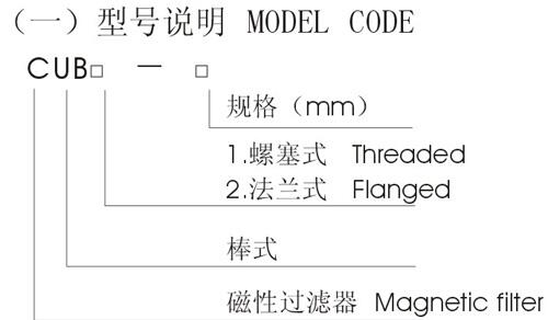 南昌SRFB-160*20F,SRFB-160*30F,双筒过滤器现货供应