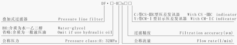 濮阳WY-A400*5,WY-A400*10,磁性回油过滤器现货供应