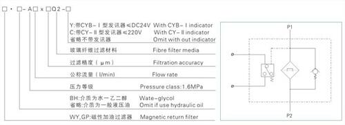 钦州YKJD220-300-400,液位控制继电器优质产品