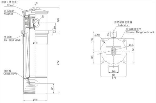 清远RFB-1000*20,RFB-1000*30,回油过滤器现货供应