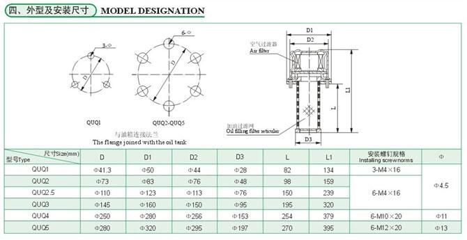 张掖YN-100-III0-0.1mpa,压力表现货供应