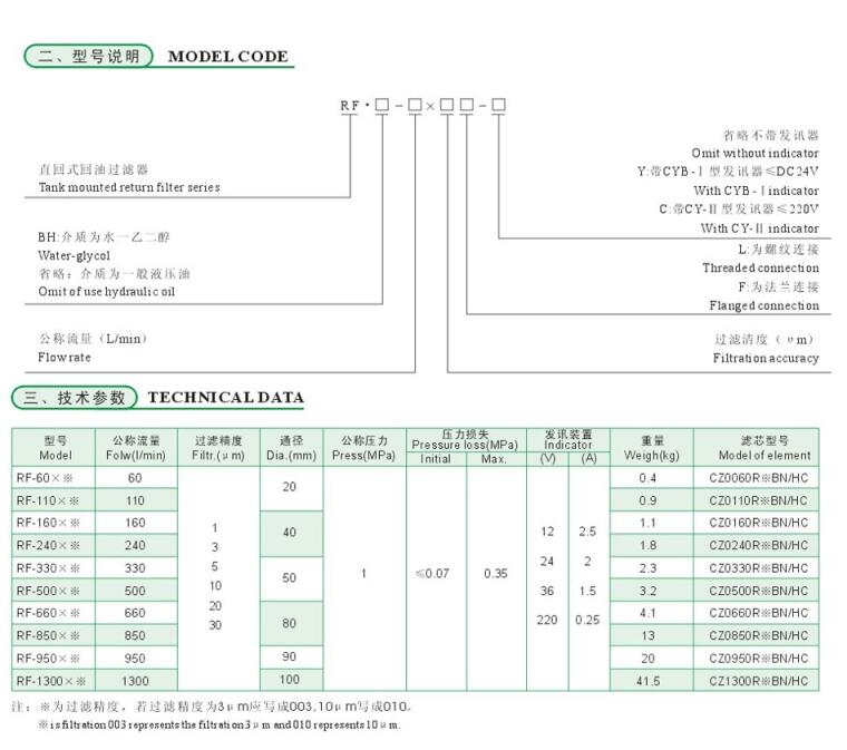 巴彦淖尔DRLF-A7800*3P,大流量回油过滤器厂家直销