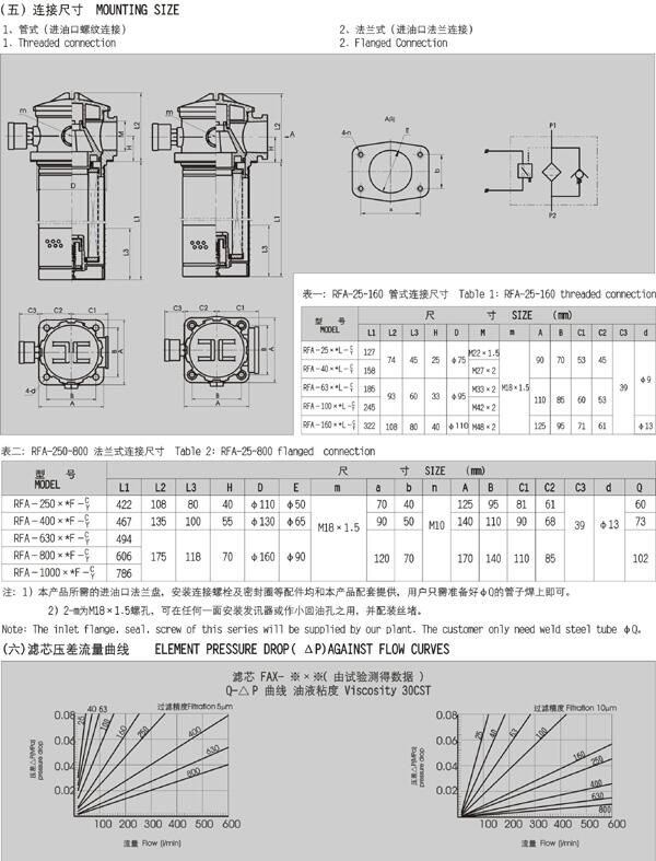 辽源PAF1-0.02-0.55-20,预压式空气滤清器厂家直销