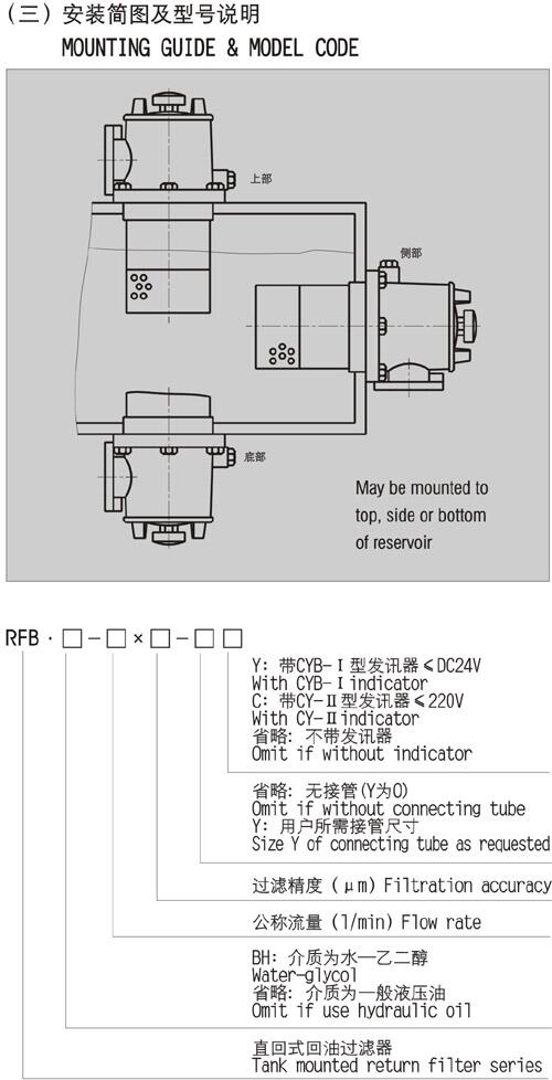 渭南YLH-250*3FC,YLH-250*5FC,回油过滤器厂家直销