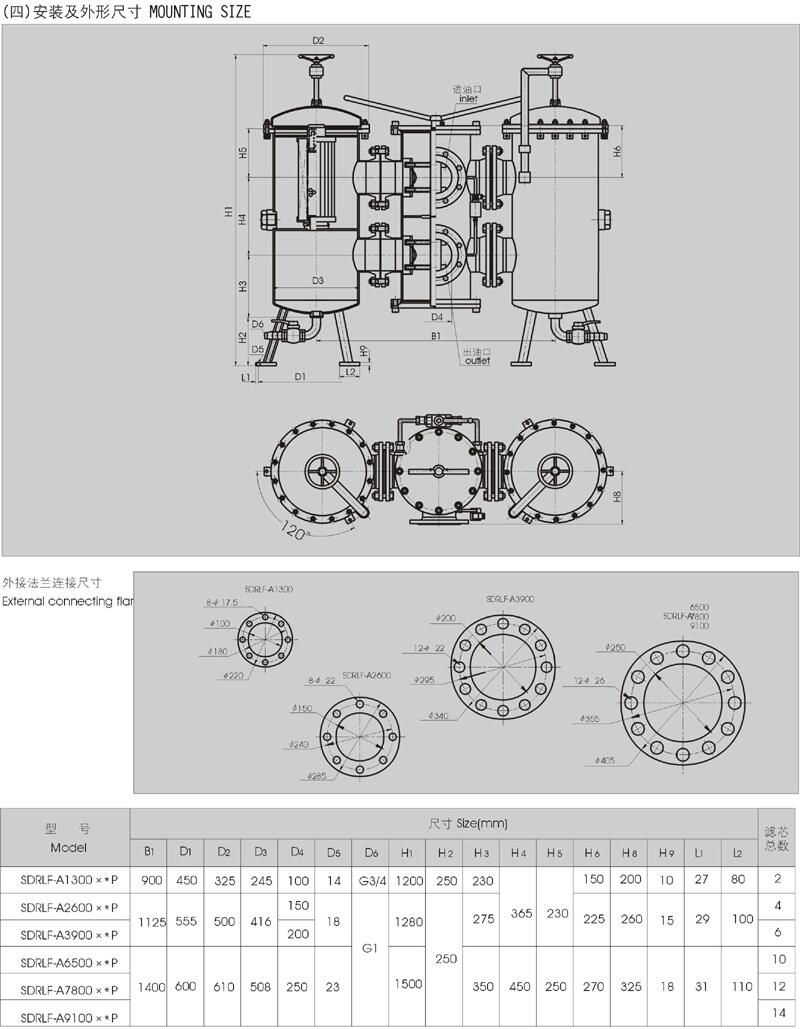 克孜勒ZU-A1000*20FP,ZU-A1000*30FP,回油过滤器优质产品