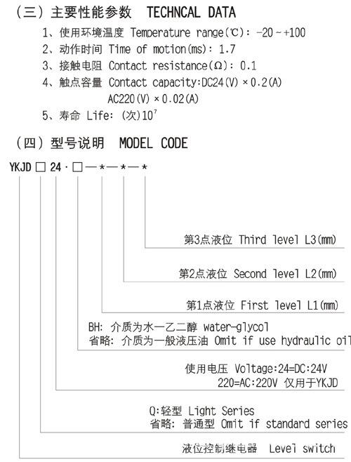 盐城DF.BH-H30*10Y,叠加式过滤器现货供应